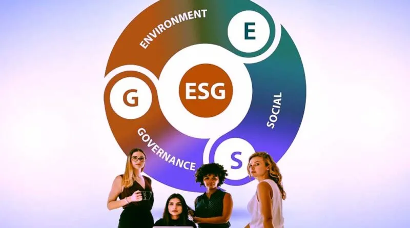 Crescer de Forma Sustentável: Prioridade