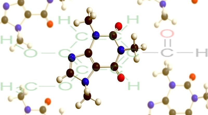 Cadeias carbônicas de Química orgânica
