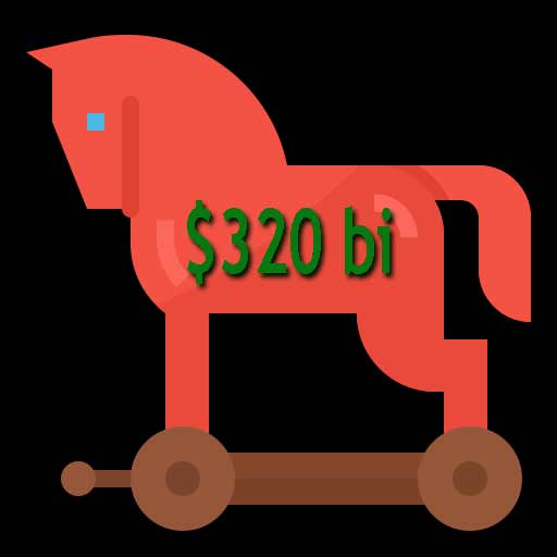 Conselho de Representantes no PPMSP R$320 bi