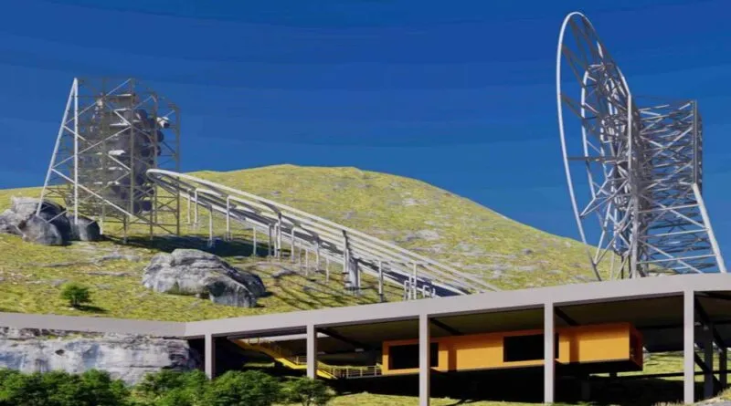 Matéria Escura e Energia Escura?