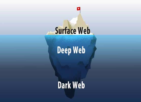 Dark Web Arruína Vidas