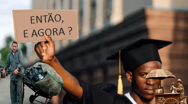 Empreendedorismo Fake