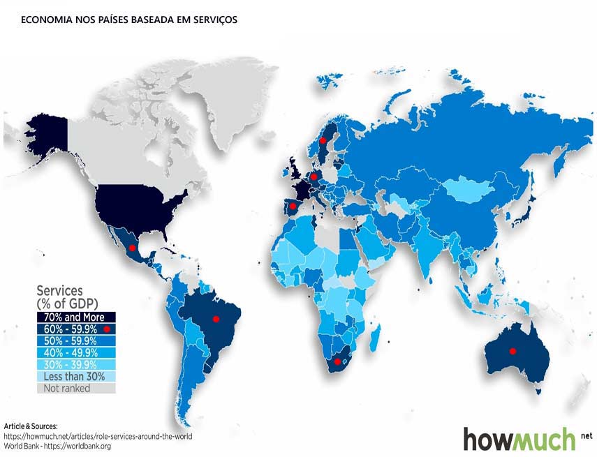 Economistas - Espécie em Extinção?
