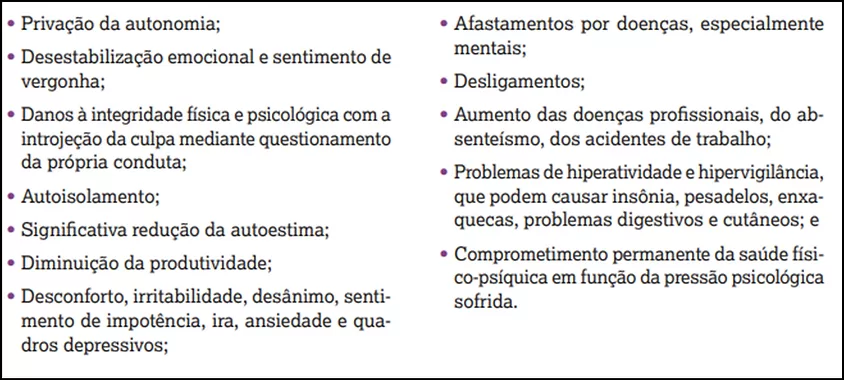 Enfrentamento ao Assédio Sexual
