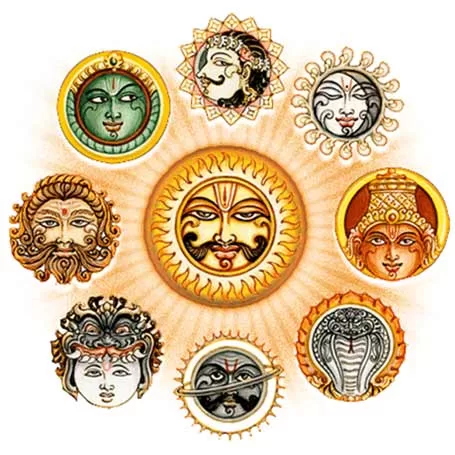 Jyotish – A Ciência da Luz
