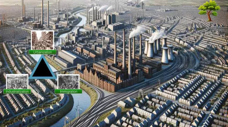 Urbanização X Industrialização