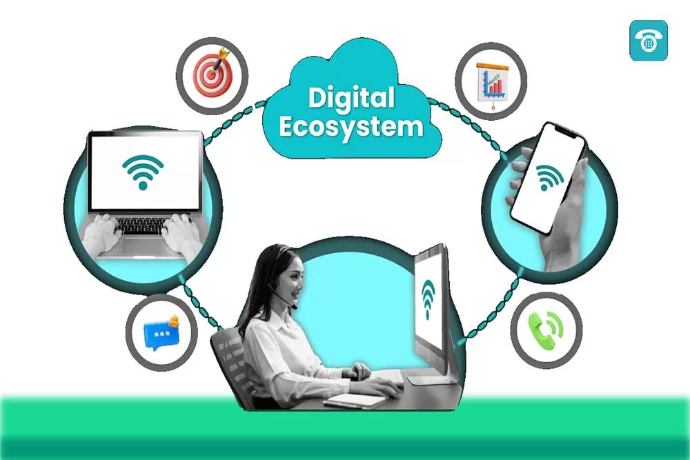Ecossistema Digital AEL