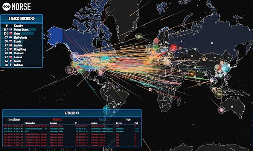 TI e Global Cyberwar perigosa Tecnologia
