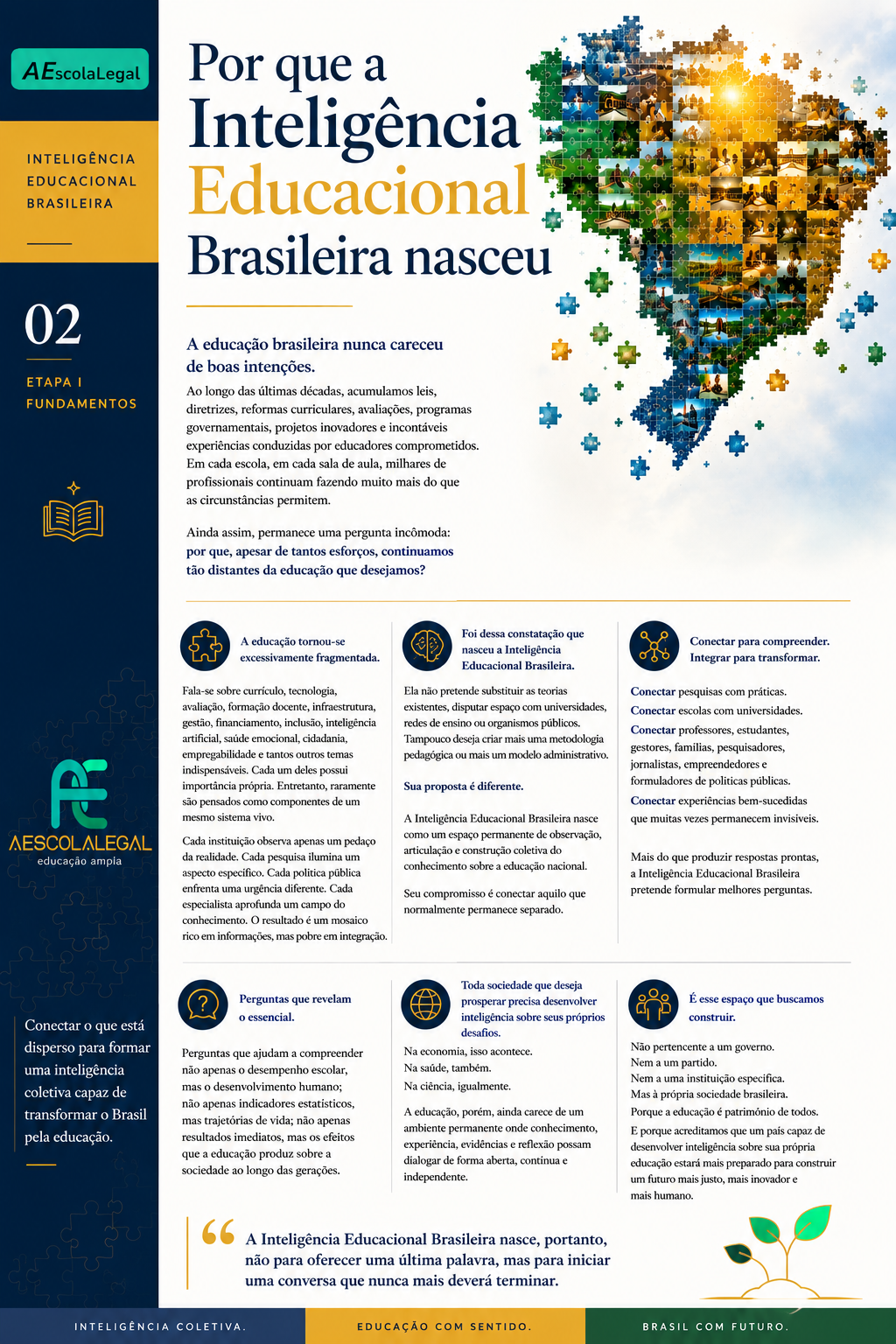 IE.Br — Comunidade Brasileira pela Inteligência Educacional